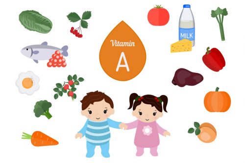 Vai trò quan trọng của vitamin A với cơ thể